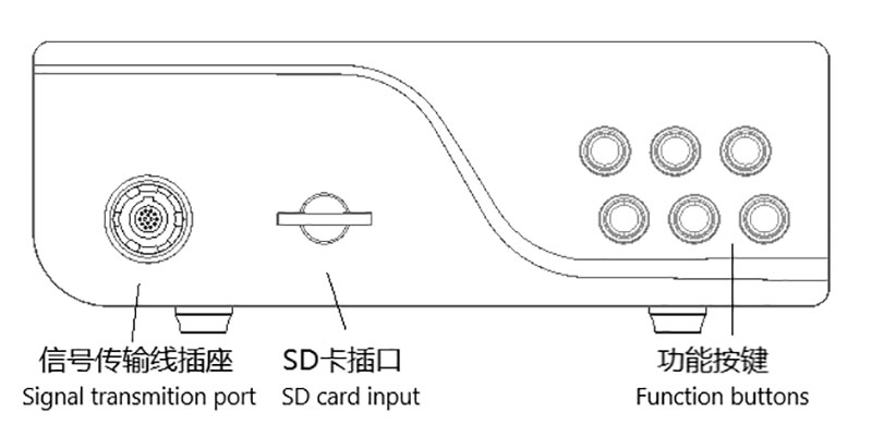 Endoscope Video Processor