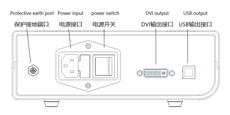 Endoscope Video Processor